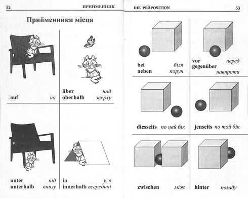 Grammatica tedesca in tabelle e diagrammi