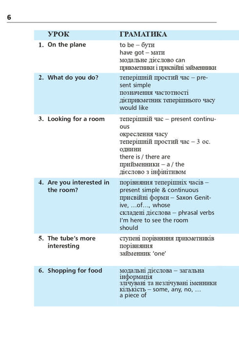 Inglés en 4 semanas. Curso intensivo de inglés con aplicación de audio electrónica. Nivel 2
