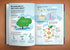 Was man in der Schule nicht lernt. Antworten auf die wichtigsten Fragen in Infografiken