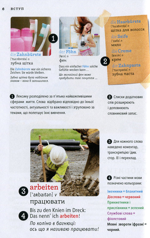 Deutsch Visual Dictionary. Picture by picture