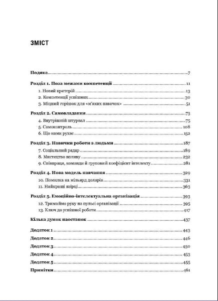 L'intelligence émotionnelle en entreprise