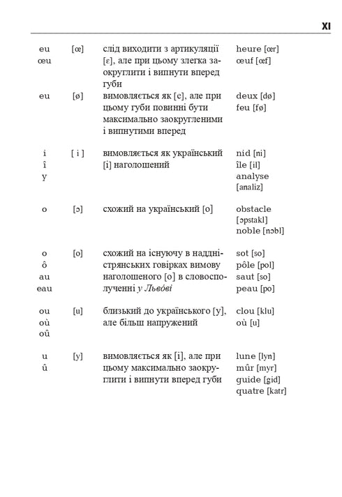Französisch in 4 Wochen. Intensivkurs der französischen Sprache mit elektronischer Audio-App.