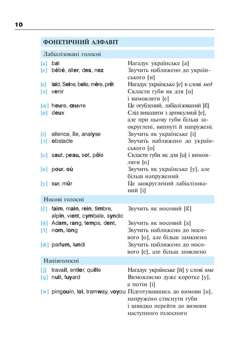 Français en 4 semaines. Niveau 2. Cours intensif de langue française avec application audio électronique.