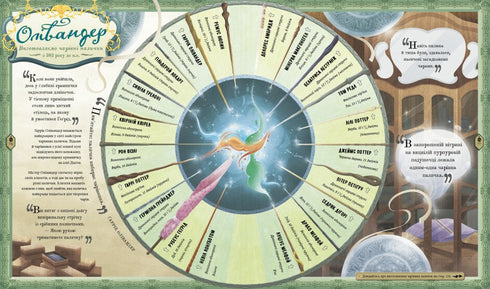 Harry Potter. Almanacco dei maghi