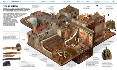 Encyclopedia of Knowledge