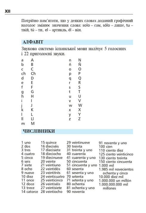 Español en 4 semanas. Curso intensivo de español con aplicación de audio electrónica.