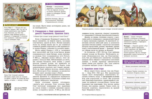 Geschichte der Ukraine. Lehrbuch. 7. Klasse