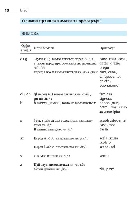 Italiano en 4 semanas. Curso intensivo de italiano con aplicación de audio electrónica. Nivel 2