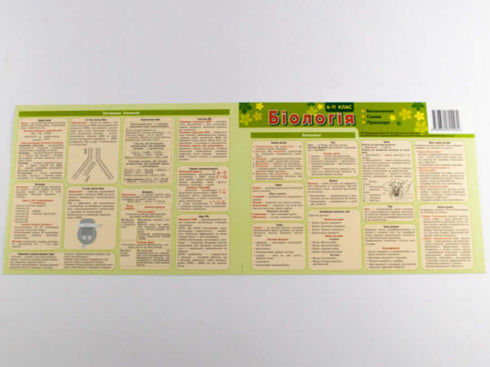 Carton d'astuces. Biologie 6-11 classes