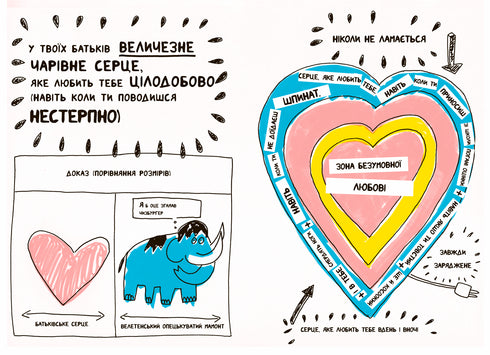 El libro que finalmente te explicará todo sobre los padres.