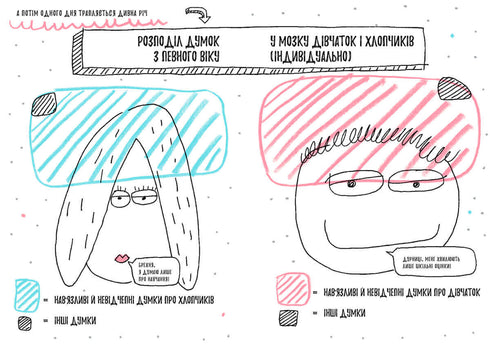 El libro que finalmente te explicará todo sobre las niñas y los niños.