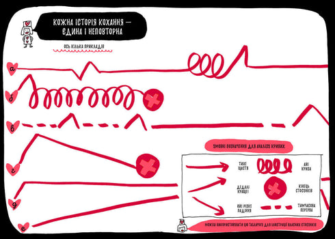 El libro que finalmente te contará todo sobre el amor