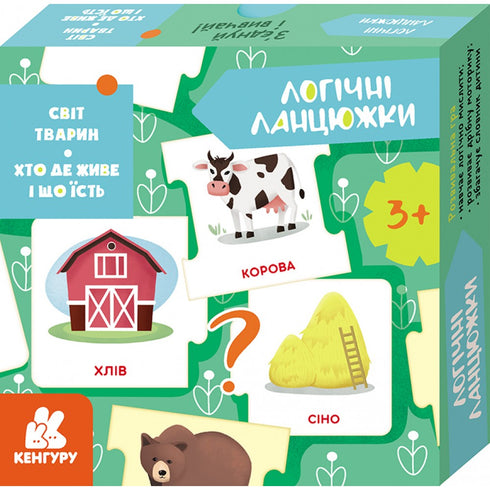 Catene logiche. Mondo animale. Chi vive dove e cosa mangia