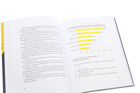 Bambino e budget. Come i genitori ucraini possono educare figli finanziariamente di successo - 9786177544677