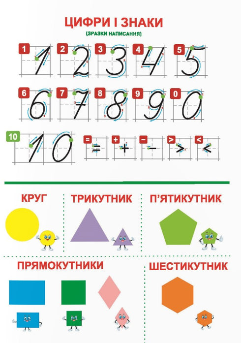 Matemáticas. Un curso completo de preparación para la escuela.
