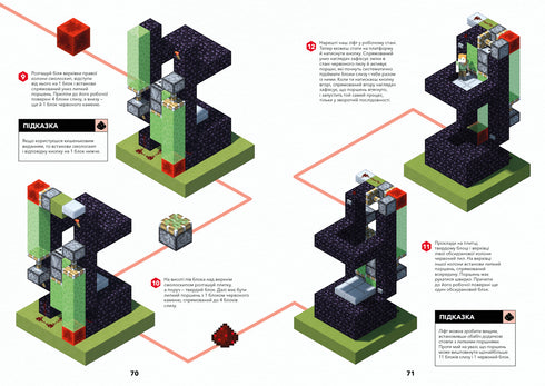 MINECRAFT. Redstone Guide