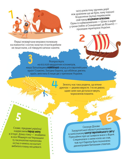 Mon Ukraine. 100 faits intéressants