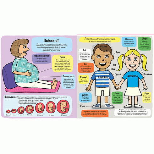 Il mio fantastico corpo. Piccoli esploratori