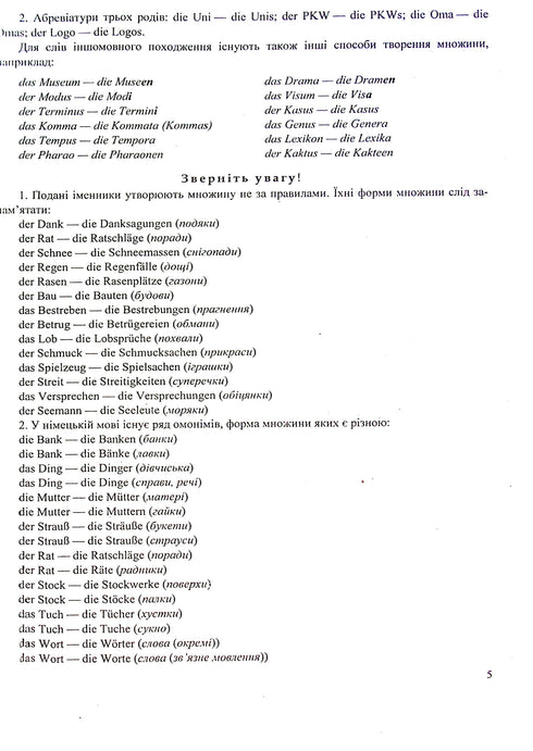 Deutsch. Umfassende Vorbereitung auf ZNO/NMT 2025 - 9789660737013