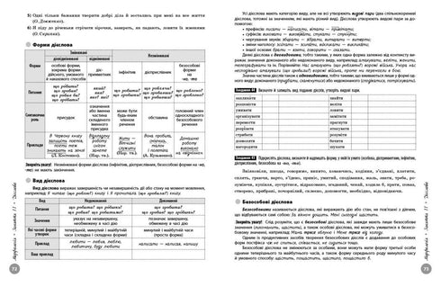 НМТ 2026 Українська мова. Повний курс підготовки
