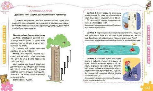 Nozioni di base sul pensiero rapido