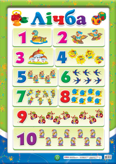 Póster. Números hasta 10