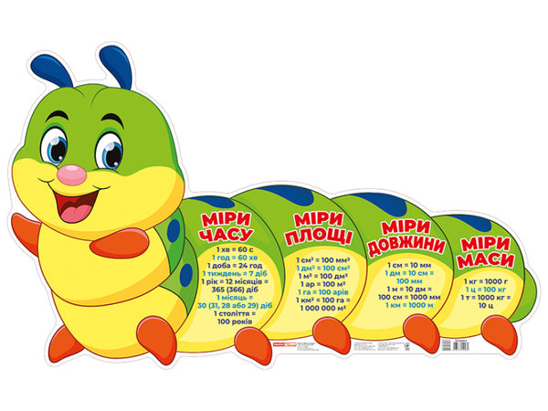 Póster. Unidades de medida. Oruga