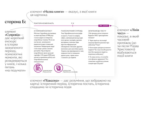 Les réacteurs n'explosent pas. Brève histoire de la catastrophe de Tchernobyl.