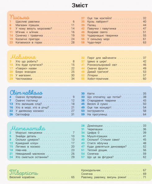 Développement avec le petit chien Platon. 4-5 ans