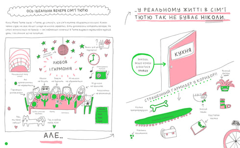 La famiglia di Tyutyu al tavolo