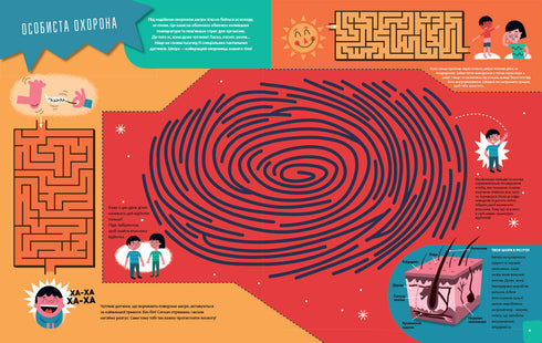 Menschlicher Körper