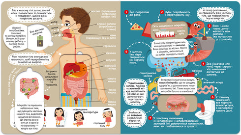 Your amazing body - 9789664297117