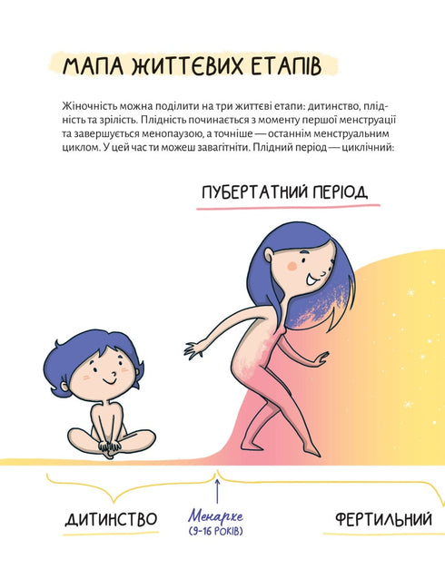 In armonia con il corpo. Sulle mestruazioni e sulla crescita