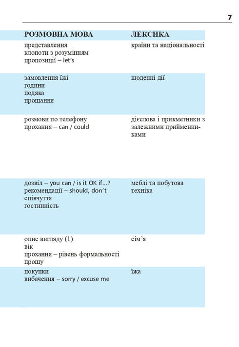 Cuentos de hadas seleccionados