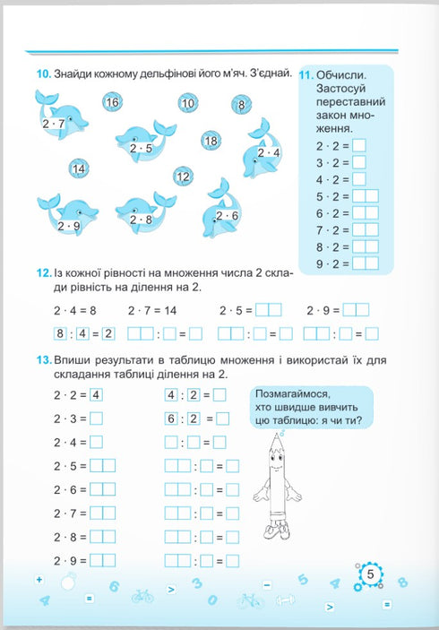 Das Einmaleins zu lernen ist einfach!