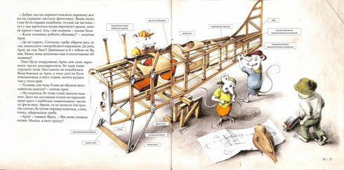 Як змайструвати літак