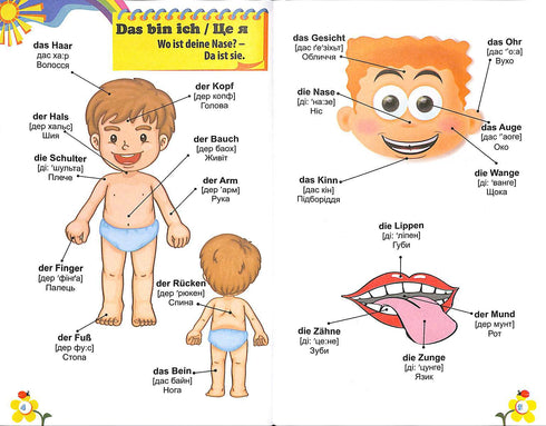 Німецька для дітей: словник у малюнках