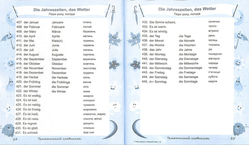 Deutsch Mein Vokabelheft. Il mio dizionario tedesco. 1-4 classi