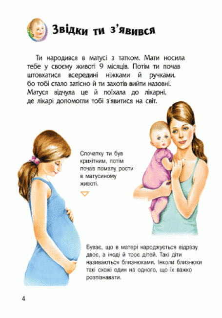 Enzyklopädie des Vorschulkindes. Mensch