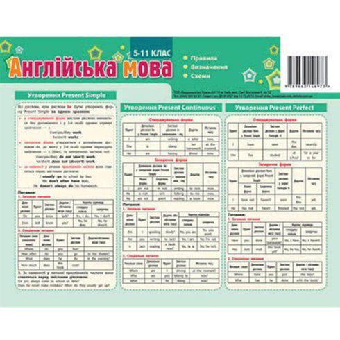 Carton d'astuces. Langue anglaise. 5-11 classe