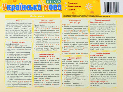 Karteikarte-Hinweis. Ukrainische Sprache. Regeln. 5-11 Klassen