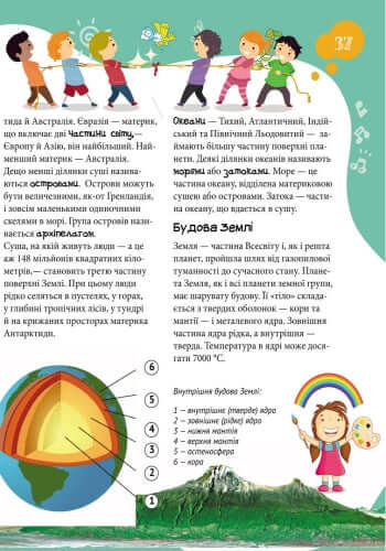 Велика енциклопедія молодшого школяра. Все про все