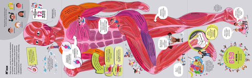 Il grande libro sul corpo