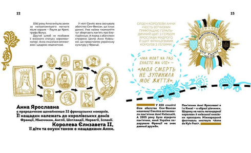 Hanno cambiato il mondo. Donne eccezionali dell'Ucraina