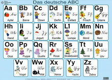 L'ABC tedesco. Poster. NUS